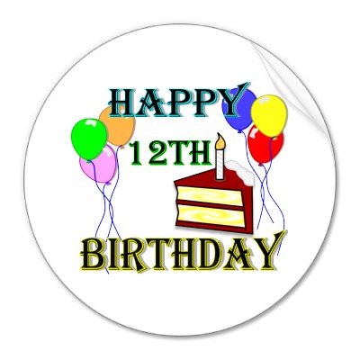 happy-12th-birthday-marisa-s-kitchen-talk-b39hYk-clipart